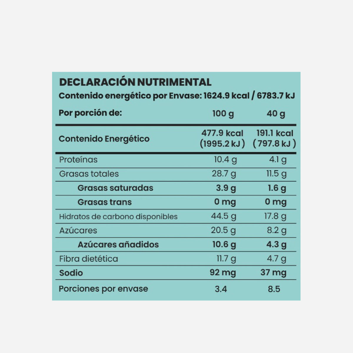 Granola Gourmet Jarabe de Agave, paquete de 3